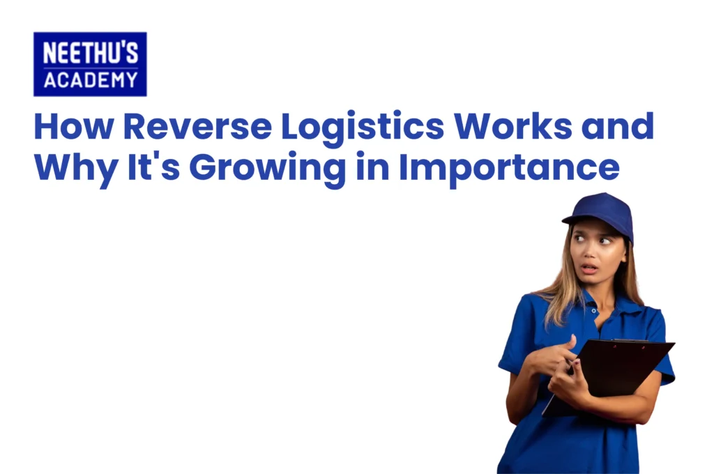 Reverse logistics process showing product returns, recovery, recycling, and supply chain movement